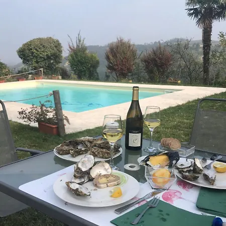 Alloggio per agriturismo Pizzicalaluna Pianoro